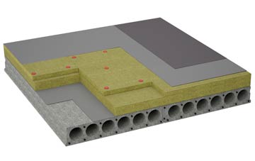 considerations of Dunks flat roofing insulation